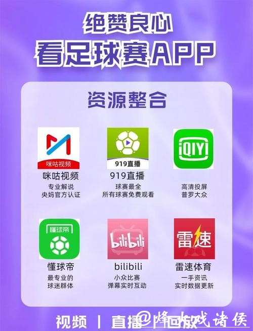 如何选择最佳世界杯直播权APP平台