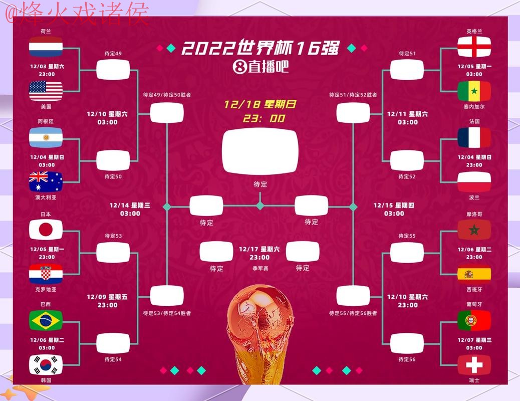 2026世界杯竞猜分析:热门球队及冷门策略解析 2026世界杯竞猜分析:热门球队及冷门策略解析